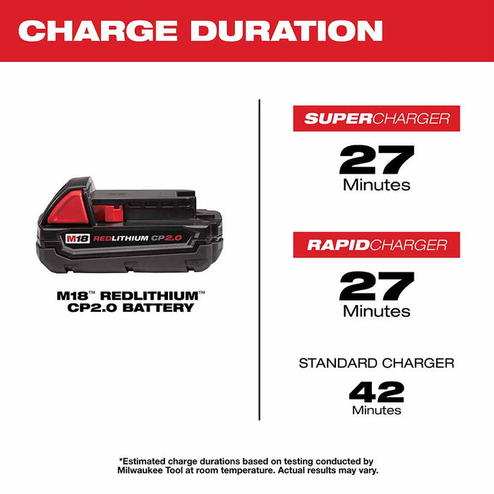 Milwaukee 48-11-1820 M18 REDLITHIUM 2.0 Compact Battery Pack - 10