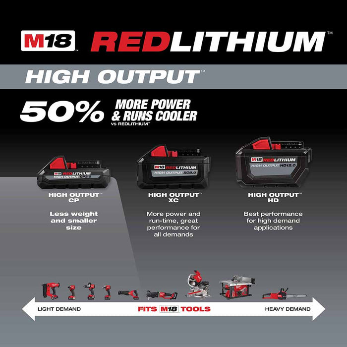 Milwaukee 48-11-1837 M18 REDLITHIUM HIGH OUTPUT CP3.0 Battery 2-Pack - 4