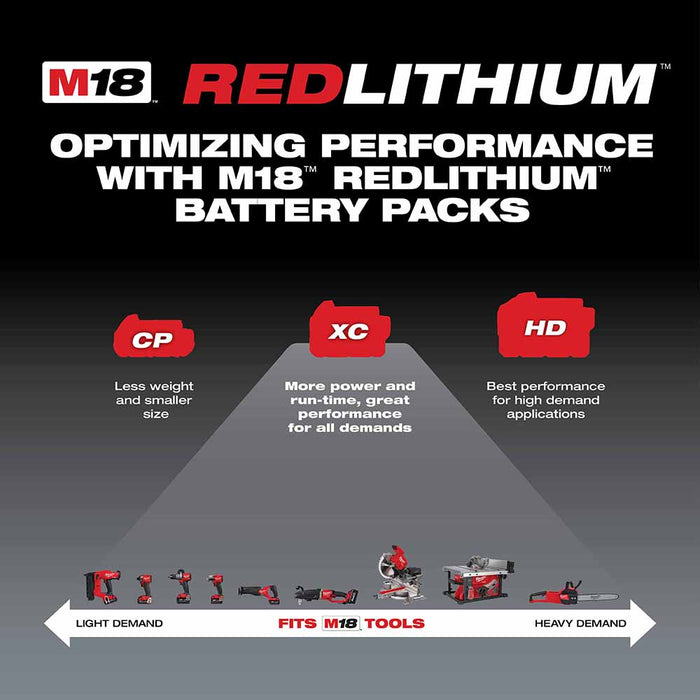 Milwaukee 48-11-1840 M18 REDLITHIUM XC 4.0 Extended Capacity Battery Pack - 5