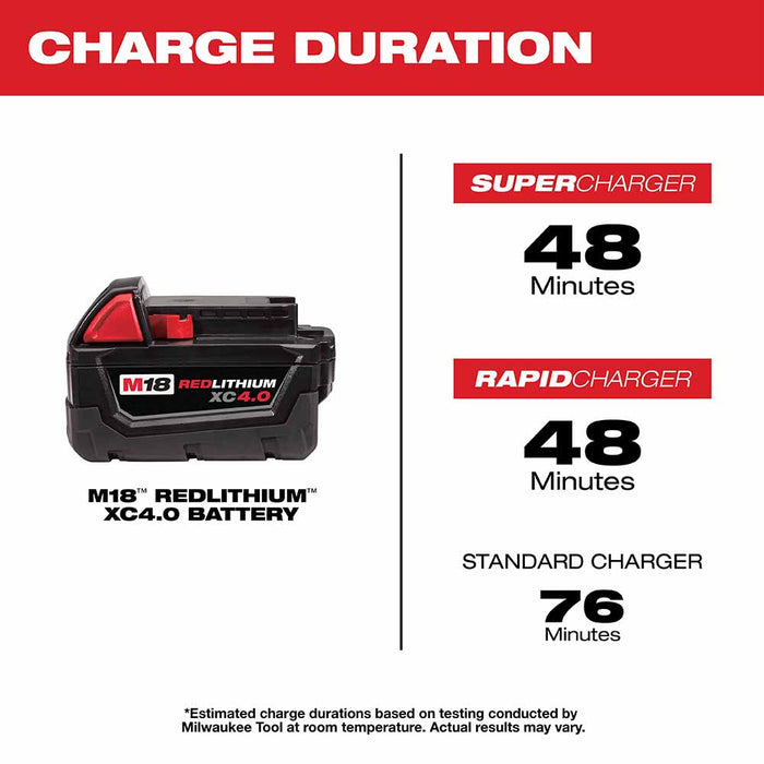 Milwaukee 48-11-1840 M18 REDLITHIUM XC 4.0 Extended Capacity Battery Pack - 10