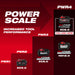 Milwaukee 48-11-1861 M18 REDLITHIUM FORGE XC6.0 Battery Pack - 9