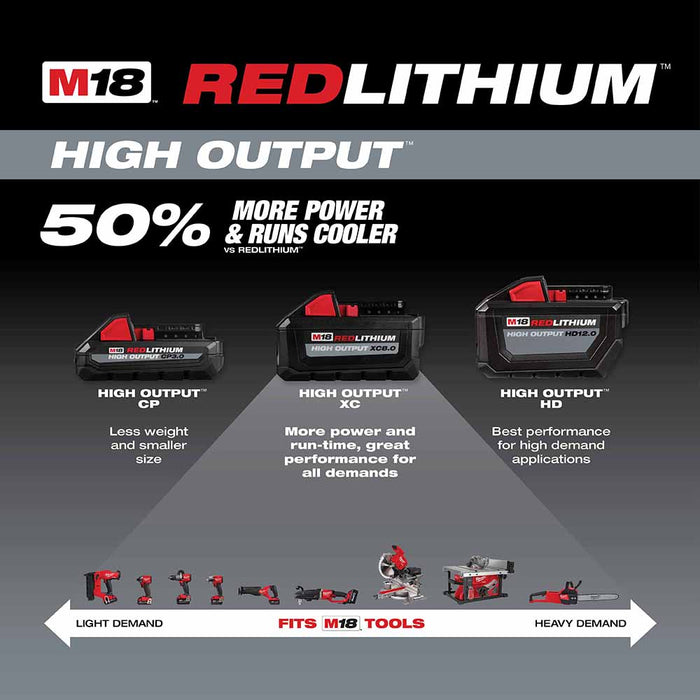 Milwaukee 48-11-1862 M18 REDLITHIUM High Output XC6.0 Battery 2-Pack - 7