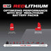 Milwaukee 48-11-2460 M12 REDLITHIUM XC 6.0 Extended Capacity Battery Pack - 5