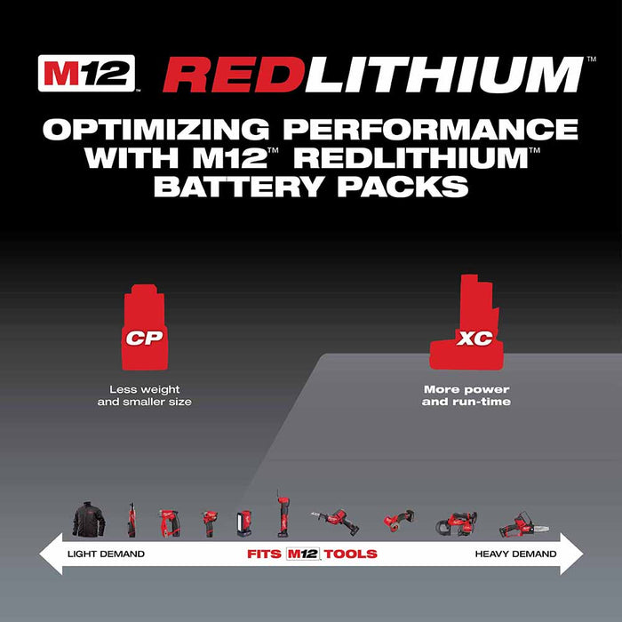 Milwaukee 48-11-2460 M12 REDLITHIUM XC6.0 Extended Capacity Battery Pack - 6