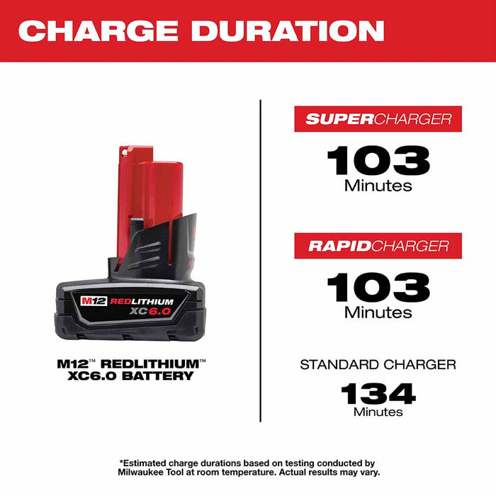 Milwaukee 48-11-2460 M12 REDLITHIUM XC 6.0 Extended Capacity Battery Pack - 8