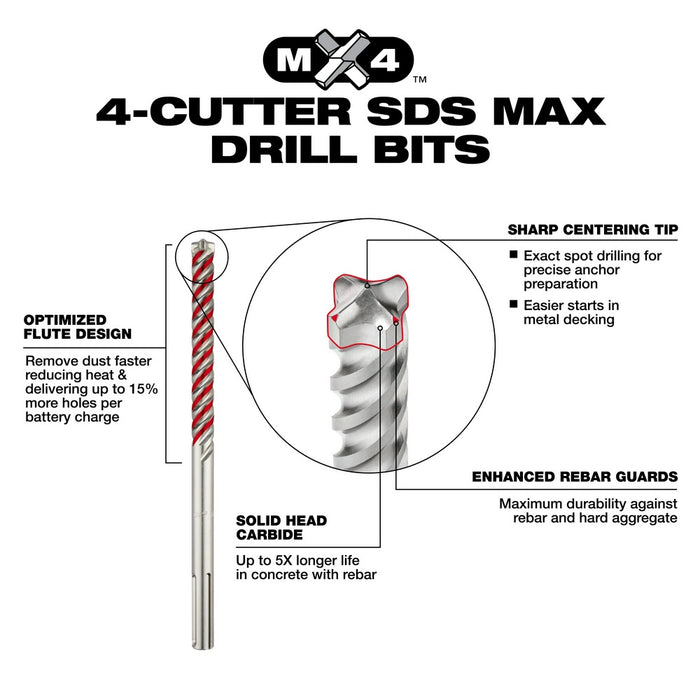 Milwaukee 48-20-7663 8pc. SDS Plus MX4 4-Cutter Drill Bit Kit - 5