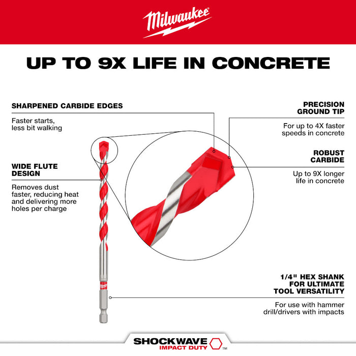 Milwaukee 48-20-9001 5/32" x 4" x 6" SHOCKWAVE™ Carbide Hammer Drill Bit - 4