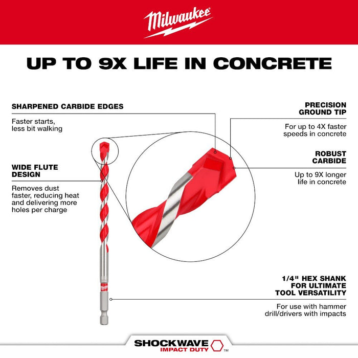 Milwaukee 48-20-9011 1/4" x 4" x 6" SHOCKWAVE™ Carbide Hammer Drill Bit - 5