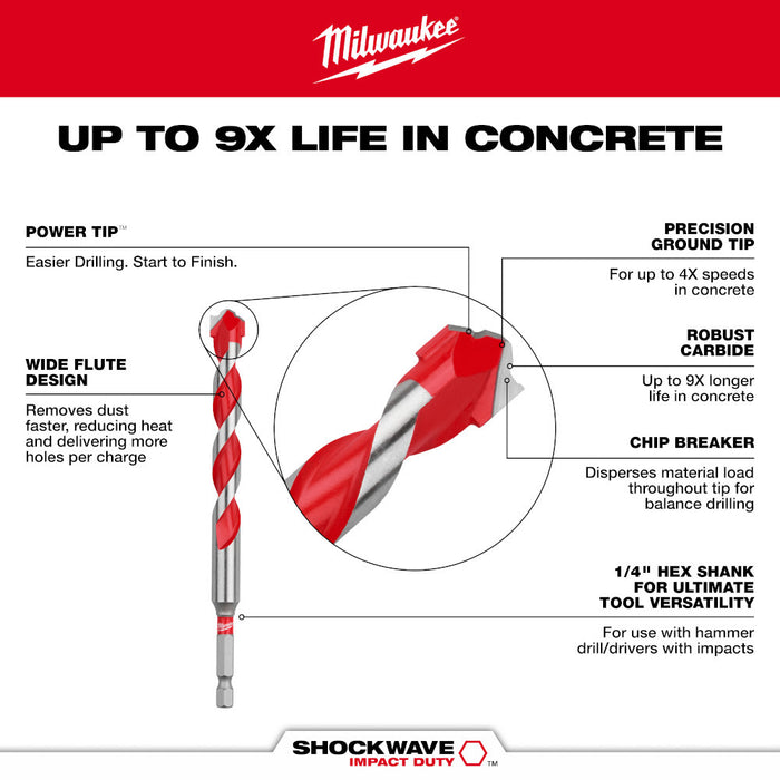 Milwaukee 48-20-9021 3/8" x 4" x 6" SHOCKWAVE™ Carbide Hammer Drill Bit - 7