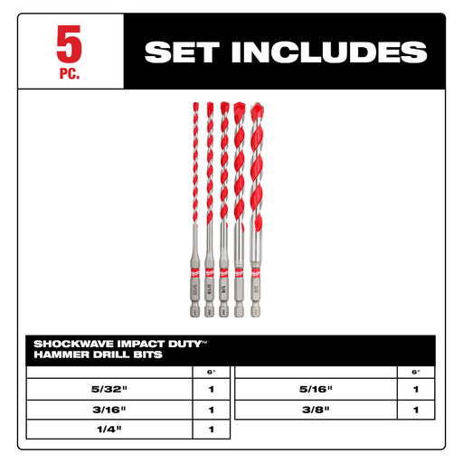 Milwaukee 48-20-9051 5pc. SHOCKWAVE™ Carbide Hammer Drill Bit Kit - 2