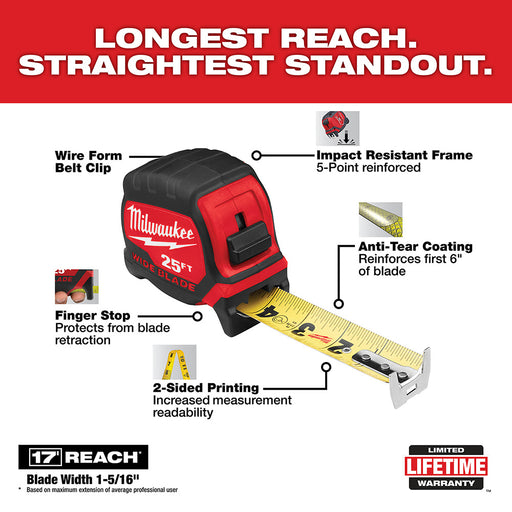 Milwaukee 48-22-0225 25' Wide Blade Tape Measure - 2