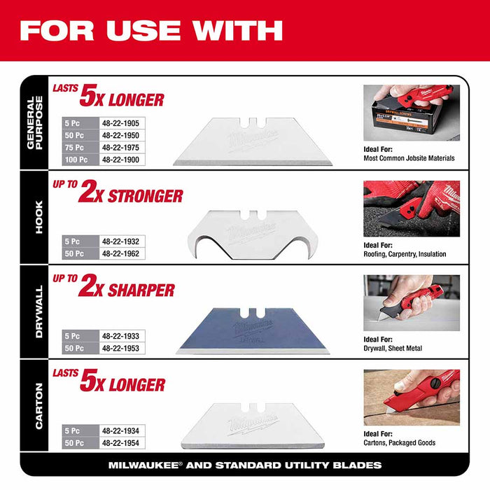 Milwaukee 48-22-1504 FASTBACK Folding utility Knife/Blade Set - 3