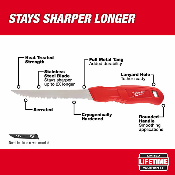 Milwaukee 48-22-1922 Serrated Blade Insulation Knife - 2