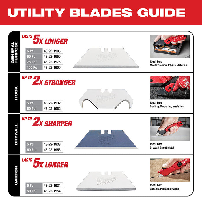 Milwaukee 48-22-1932 5 PC Hook Utility Knife Blades - 6