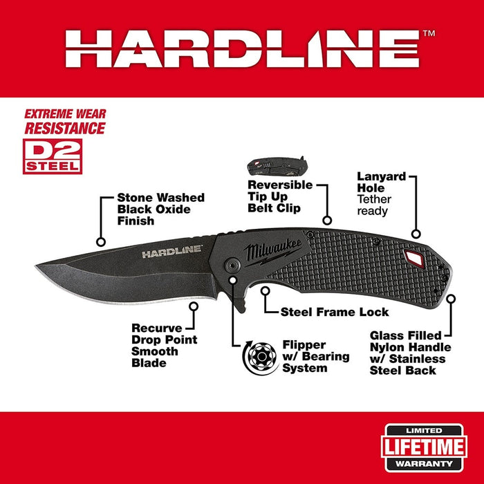 Milwaukee 48-22-1999 3.5" HARDLINE Smooth Blade Pocket Knife - 4