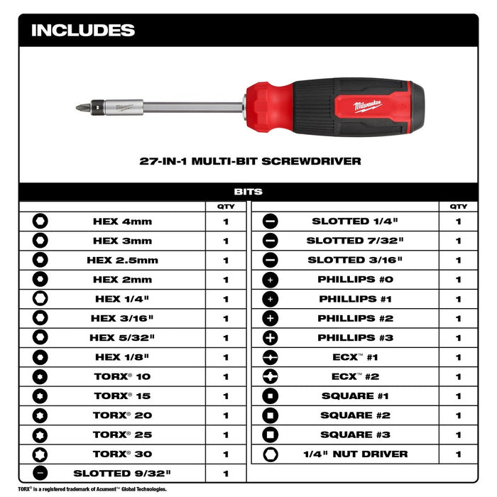 Milwaukee 48-22-2901 27-in-1 Multi-Bit Screwdriver - 2