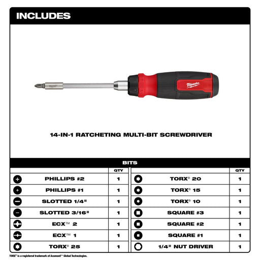 Milwaukee 48-22-2905 2pc 14-in-1 Ratcheting Multi-Bit and 8-in-1 Ratcheting Compact Multi-bit Screwdriver Set - 2