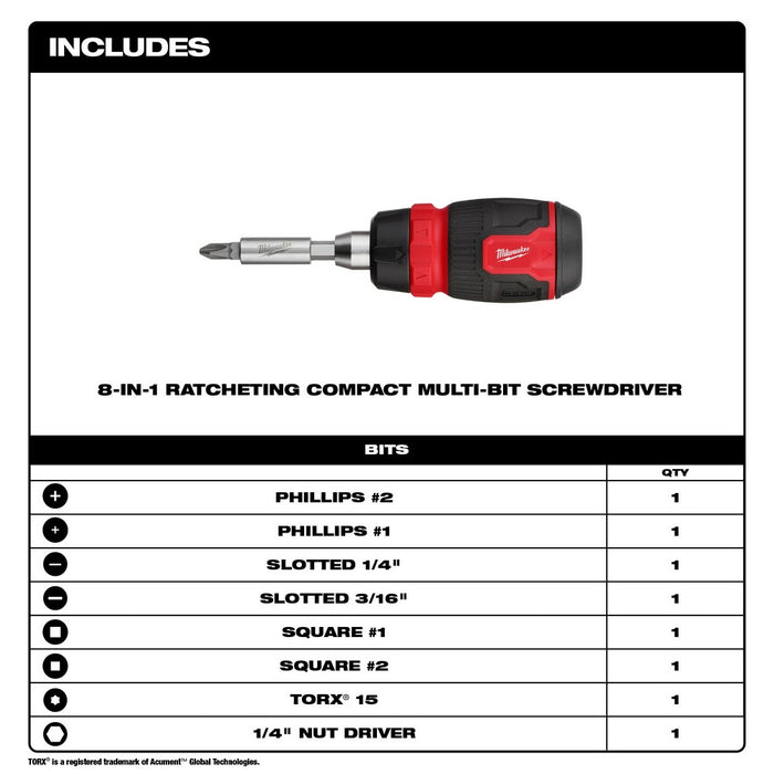 Milwaukee 48-22-2905 2pc 14-in-1 Ratcheting Multi-Bit and 8-in-1 Ratcheting Compact Multi-bit Screwdriver Set - 3