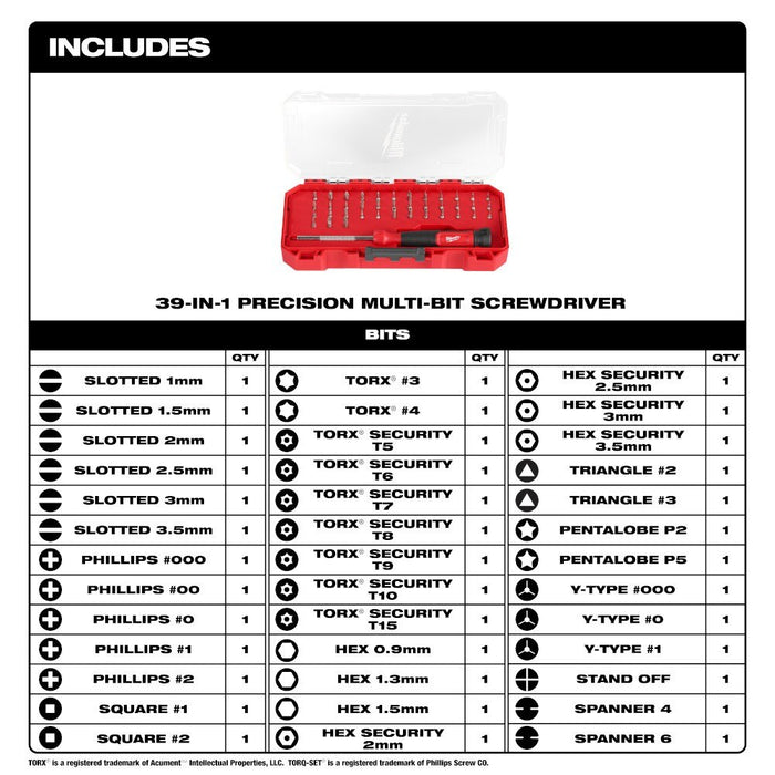Milwaukee 48-22-2935 39-in-1  Precision Multi-Bit Screwdriver - 2