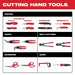 Milwaukee 48-22-4521 Right Angle Right Cutting Snip - 6