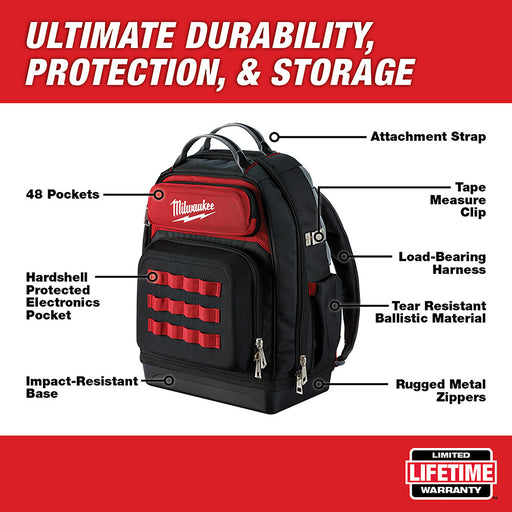 Milwaukee 48-22-8201 Ultimate Jobsite Backpack - 2