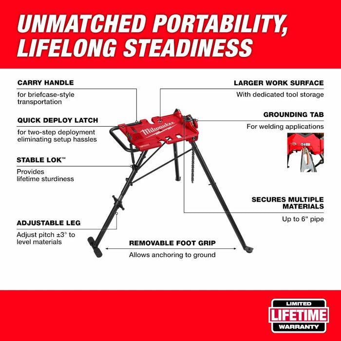 Milwaukee 48-22-8690 6" Leveling Tripod Chain Vise - 10