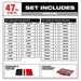 Milwaukee 48-22-9285 98pc 3/8" 6-Pt & 12-Pt Metric & SAE Ratchet & Socket Set w PACKOUT Organizer - 5