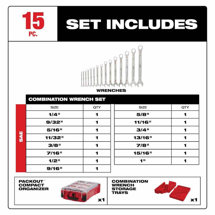 Milwaukee 48-22-9484 15pc SAE Combination Wrench Set with PACKOUT Compact Organizer - 3