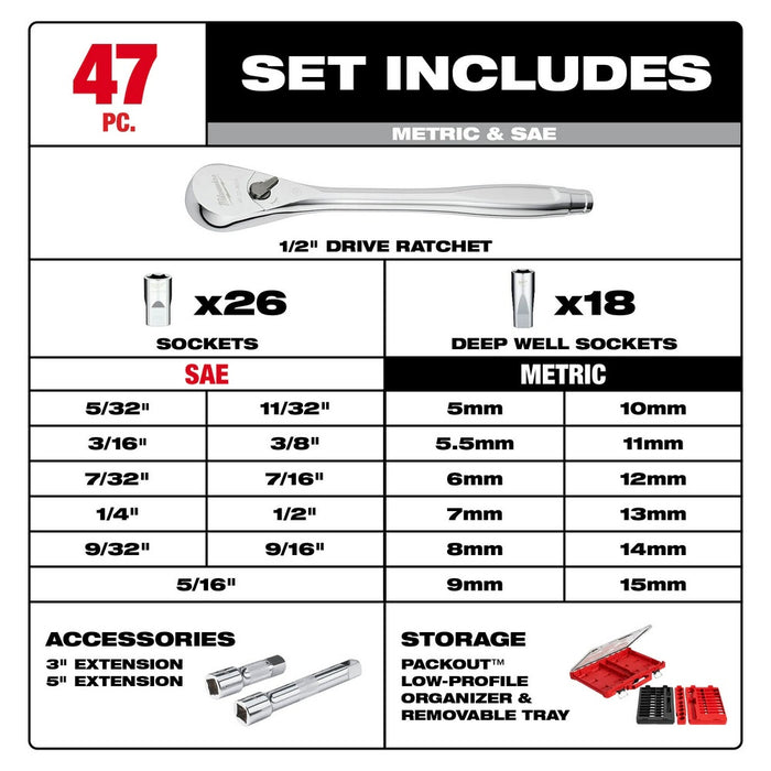 Milwaukee 48-22-9487 47PC 1/2" Drive Ratchet & Socket Set with PACKOUT Organizer - 6