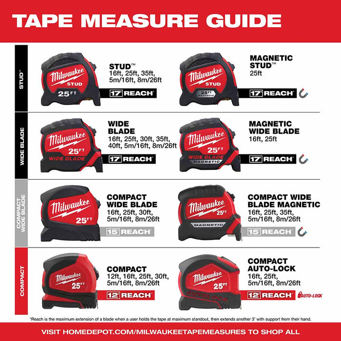 Milwaukee 48-22-9735 35' STUD Tape Measure - 10