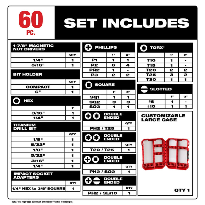 Milwaukee 48-32-4097 SHOCKWAVE Impact Duty Drill & Drive Set - 60PC - 3