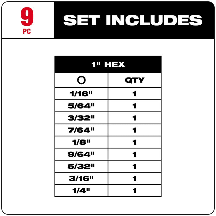 Milwaukee 48-32-4616 SHOCKWAVE 9PC 1" SAE Hex Impact Bit Set - 3