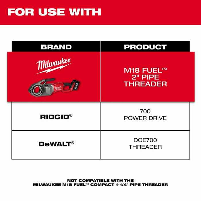 Milwaukee 48-36-1006 2" Alloy NPT Portable Pipe Threading Forged Aluminum Die Head - 2