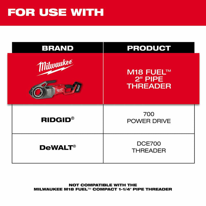 Milwaukee 48-36-1060 1/2" - 2" High Speed NPT Portable Pipe Threading Forged Aluminum Die Head Kit - 3