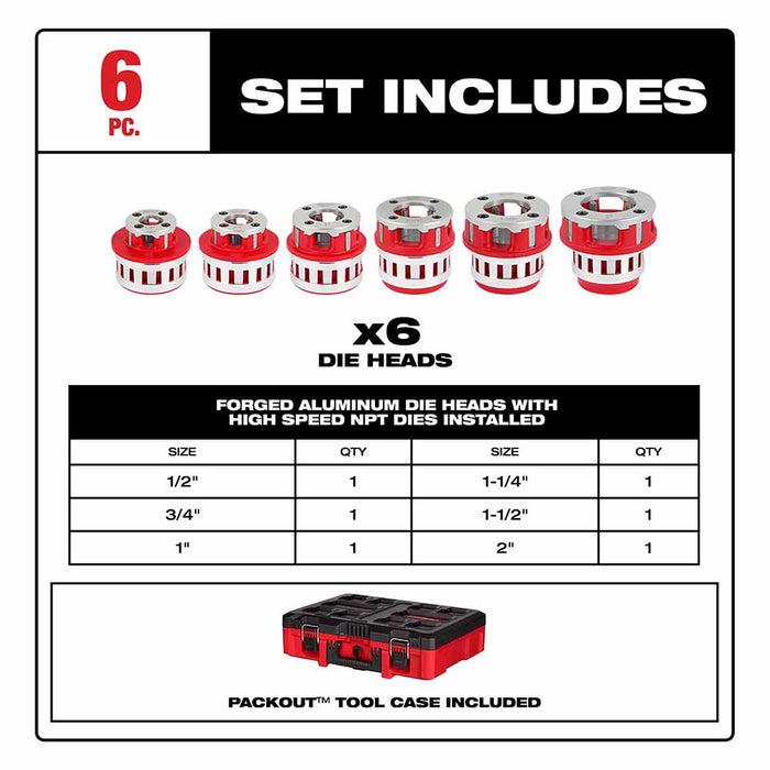 Milwaukee 48-36-1060 1/2" - 2" High Speed NPT Portable Pipe Threading Forged Aluminum Die Head Kit - 4