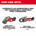 Milwaukee 48-36-1109 1" High Speed NPT Portable Pipe Threading Dies - 3