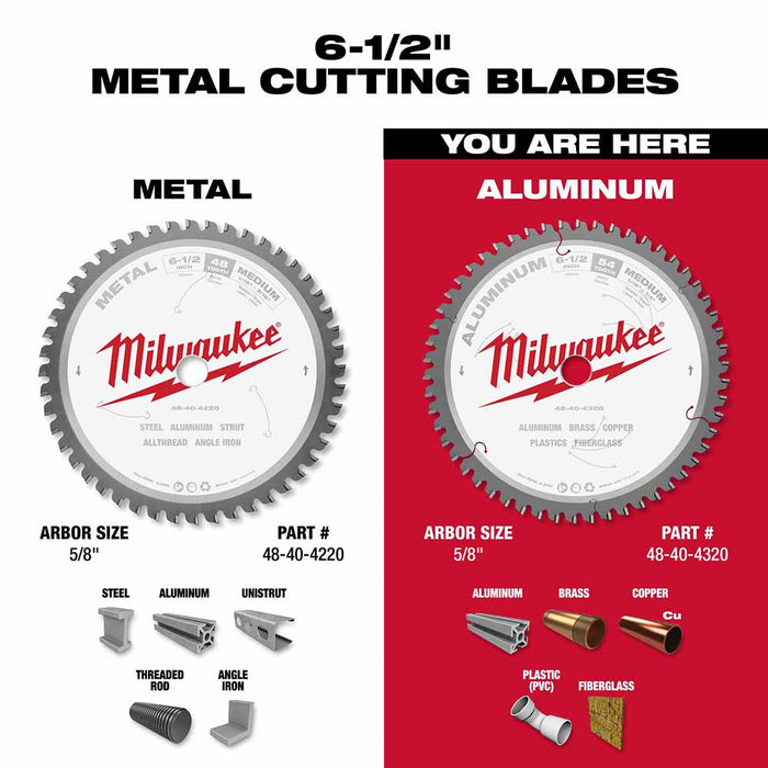 Milwaukee  48-40-4320 6-1/2" 54T ALUMINUM CSB, 5/8" - 10