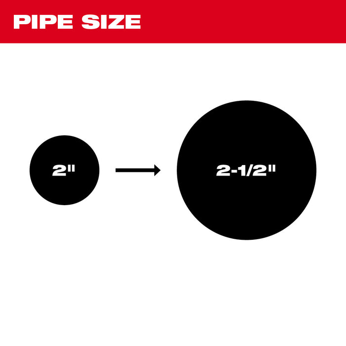 Milwaukee 48-53-3825 2" Root Cutter 7/8" Sectional Cable - 3