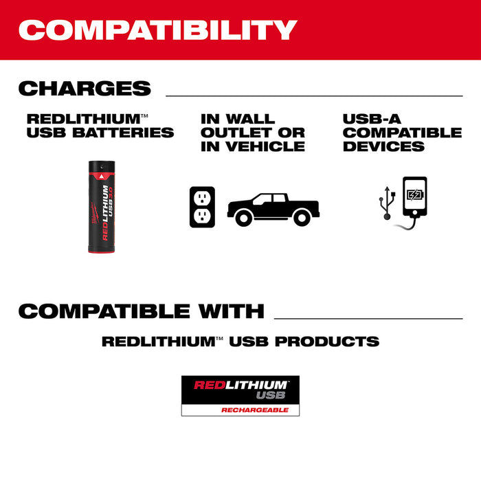 Milwaukee 48-59-2013 REDLITHIUM USB Charger & Portable Power Source Kit - 4