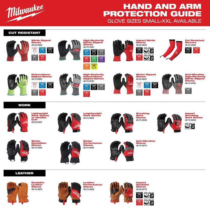 Milwaukee 48-73-8760 Anti-Vibration Cut Level 4 High Dexterity Nitrile Dipped Glove - Small - 9