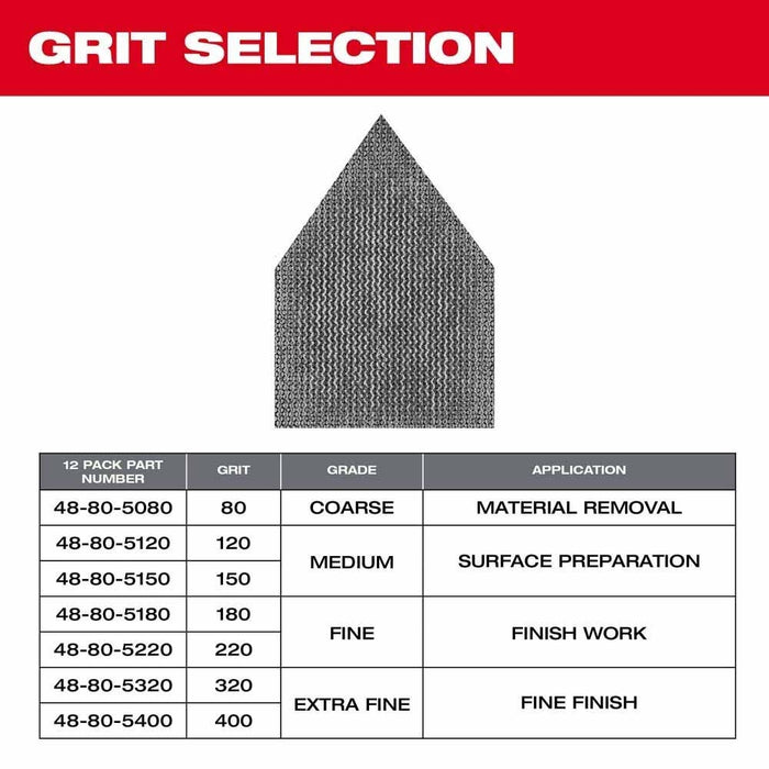 Milwaukee 48-80-5406 Assorted 80/120/180 Grit Mesh Sanding Sheets M12 Orbital Detail Sander 36pk - 7