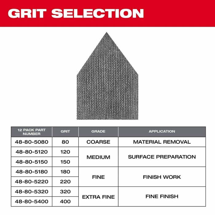 Milwaukee 48-80-5406 Assorted 80/120/180 Grit Mesh Sanding Sheets M12 Orbital Detail Sander 36pk - 7