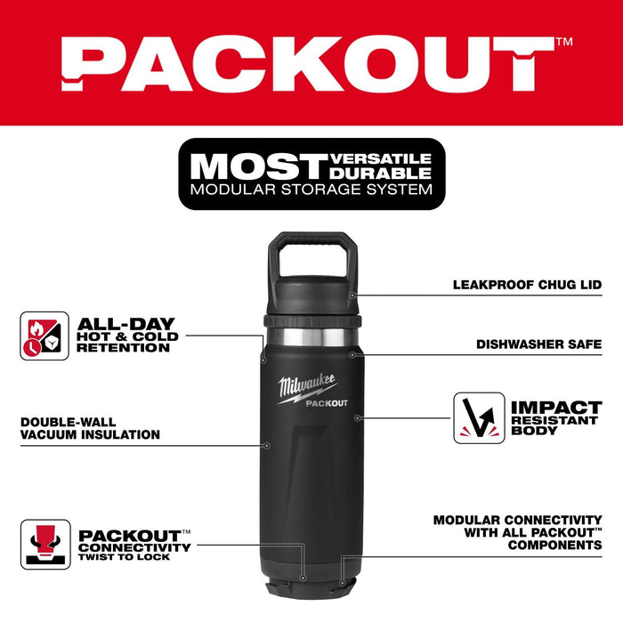 Milwaukee 48-82-8396B PACKOUT 24oz Insulated Bottle with Leakproof Chug Lid Black - 3
