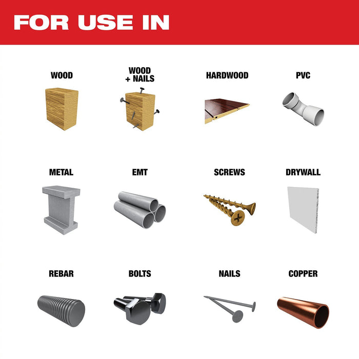 Milwaukee  49-10-9113 Milwaukee® OPEN-LOK™ 9PC MULTI-TOOL BLADE KIT - 2