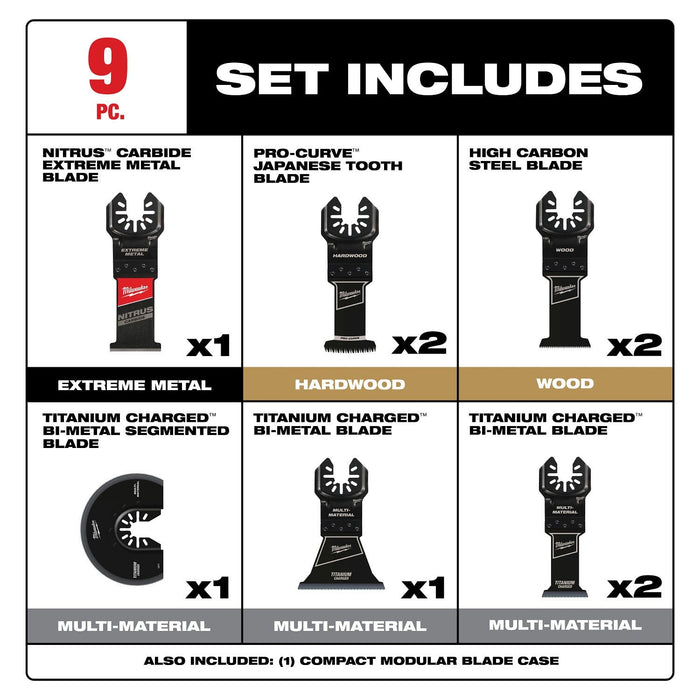 Milwaukee  49-10-9113 Milwaukee® OPEN-LOK™ 9PC MULTI-TOOL BLADE KIT - 3