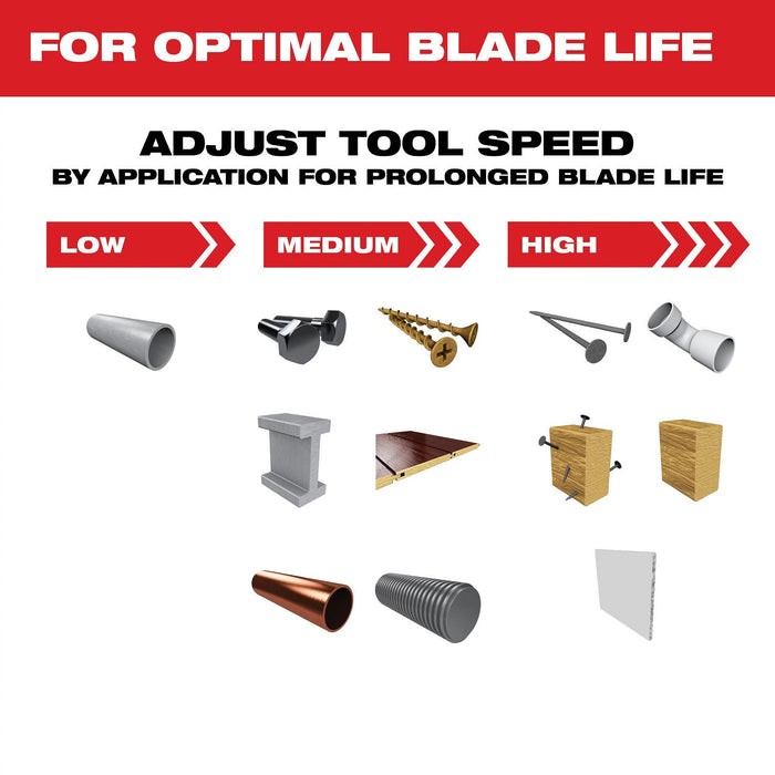 Milwaukee  49-10-9113 Milwaukee® OPEN-LOK™ 9PC MULTI-TOOL BLADE KIT - 6