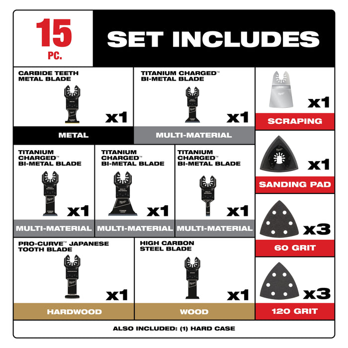 Milwaukee 49-10-9114 Universal Fit OPEN-LOK 15PC Oscillating Multi-Tool Blade Kit w/ Modular Case - 3
