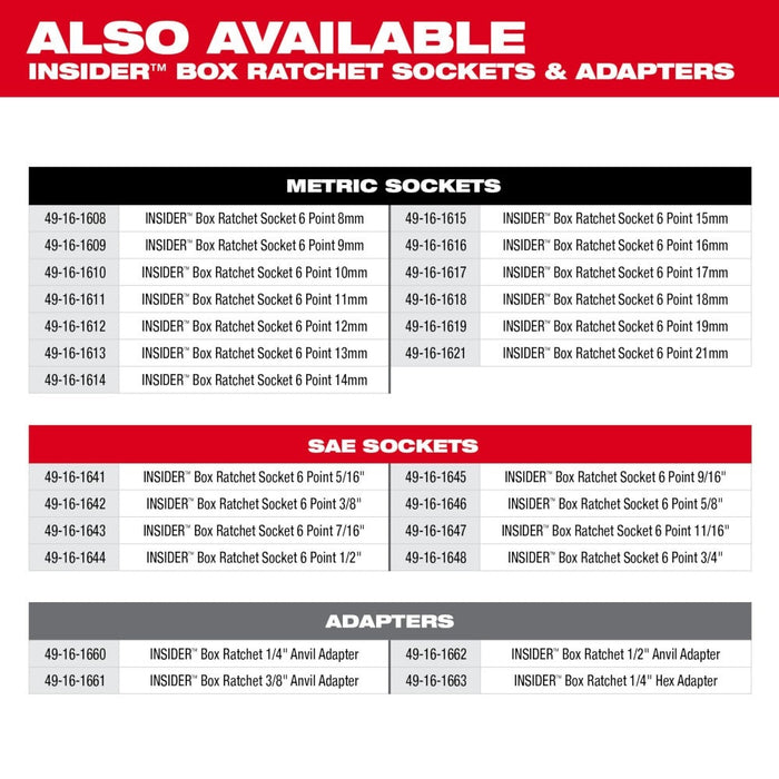 Milwaukee 49-16-1640 INSIDER Box Ratchet Socket SAE Set 8PC - 11
