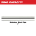 Milwaukee 49-16-2655SA 2" IPS-ASP Press Ring for M18 FORCE LOGIC Long Throw Press Tool - 2