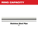 Milwaukee 49-16-2655SA 2" IPS-ASP Press Ring for M18 FORCE LOGIC Long Throw Press Tool - 2